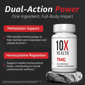 10X Health System TMG Supplements 60 Capsules back view