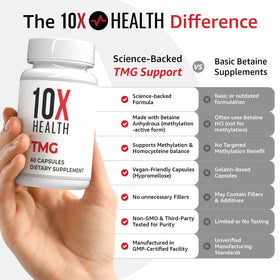 10X Health System TMG Supplements 60 Capsules opened bottle