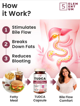 5 elementum TUDCA Supplement 1200mg side view of bottle