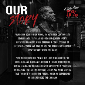 5% Nutrition AllDayYouMay Caffeinated BCAA Powder serving suggestion