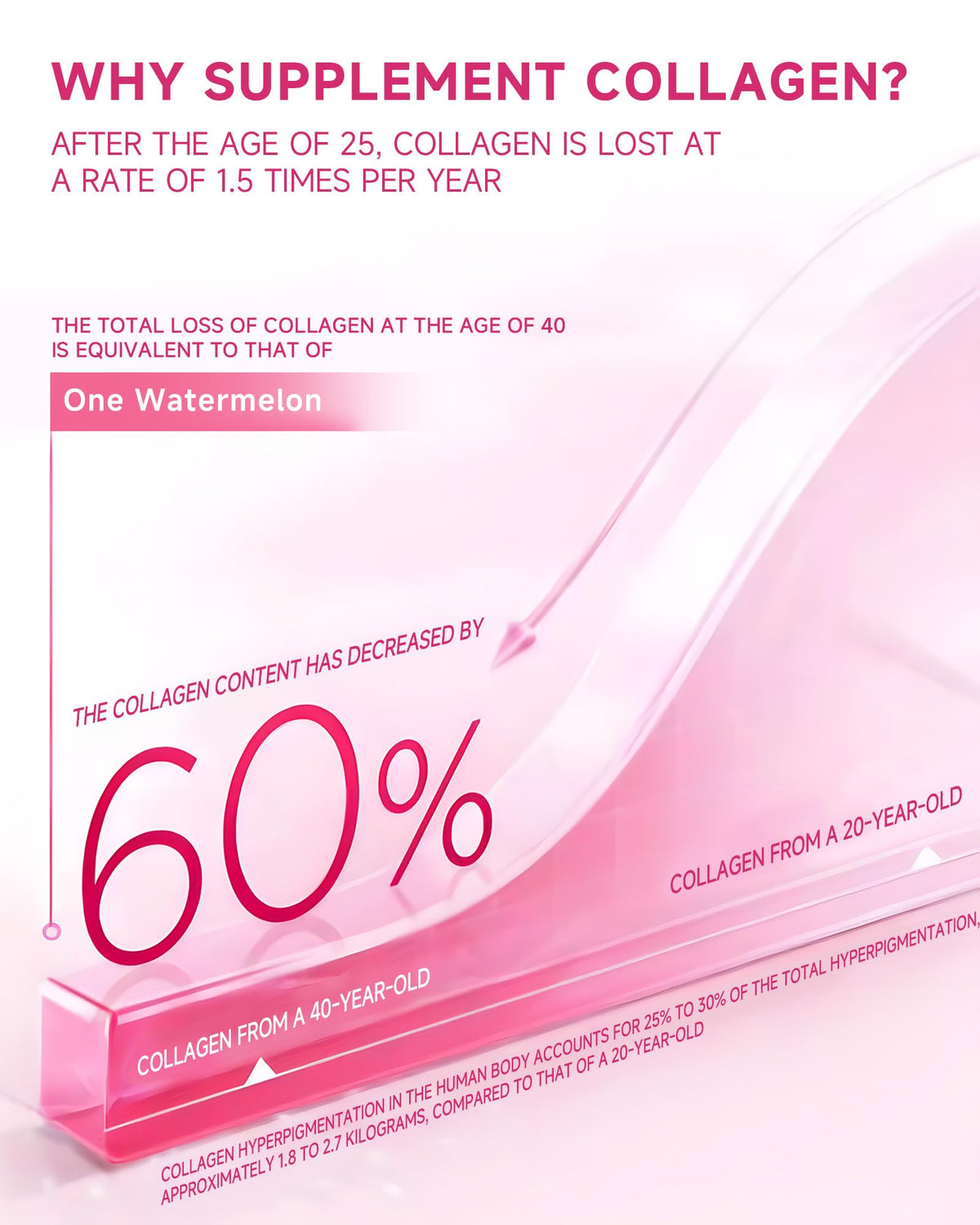 9 YOUNG-BASIC Pomegranate Marine Collagen Drink nutritional information