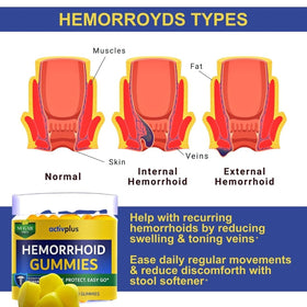 ACTIV PLUS Hemorrhoid Support Gummies side view packaging