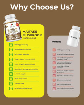 Activa Naturals Maitake Mushroom Capsules bottle on a wooden table