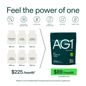 AG1 Next Gen Greens Powder back view with nutritional information