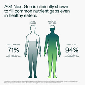 AG1 Next Gen Greens Powder pouch with ingredients list
