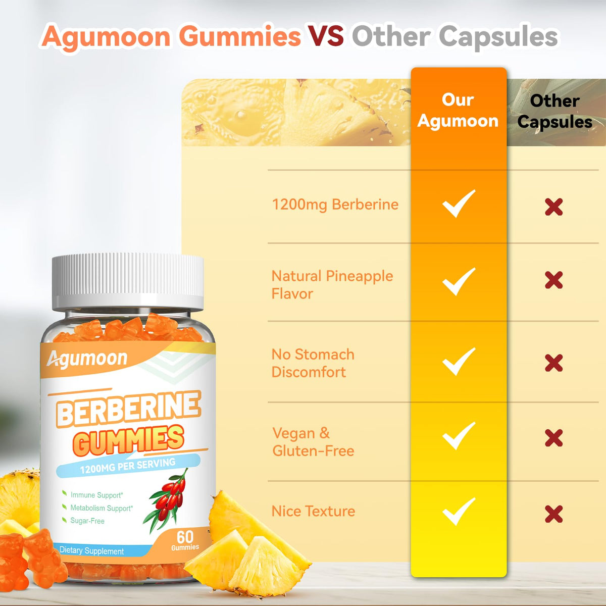 Agumoon Berberine Gummies displayed on a kitchen counter