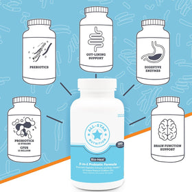 All-Star Nutrition Bio-Heal Probiotic Capsules showing capsule size