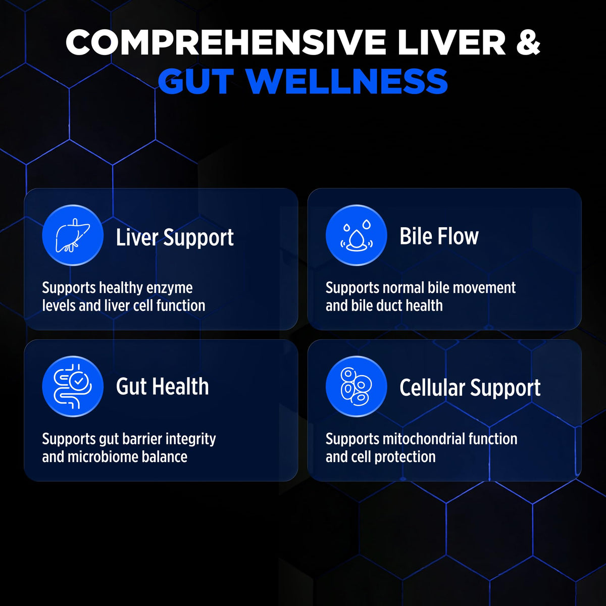 ALLMAX TUDCA Capsules side view showing capsule details