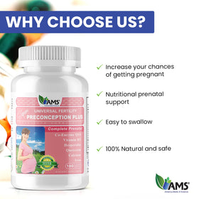 America Medic & Science Preconception Plus nutritional information