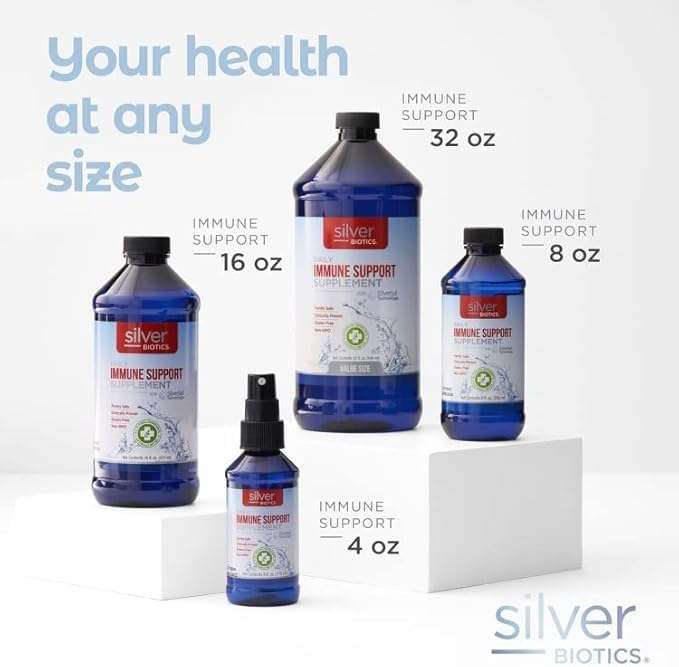 American Biotech Labs Silver Biotics SilverSol 32 Fl Oz in a health routine