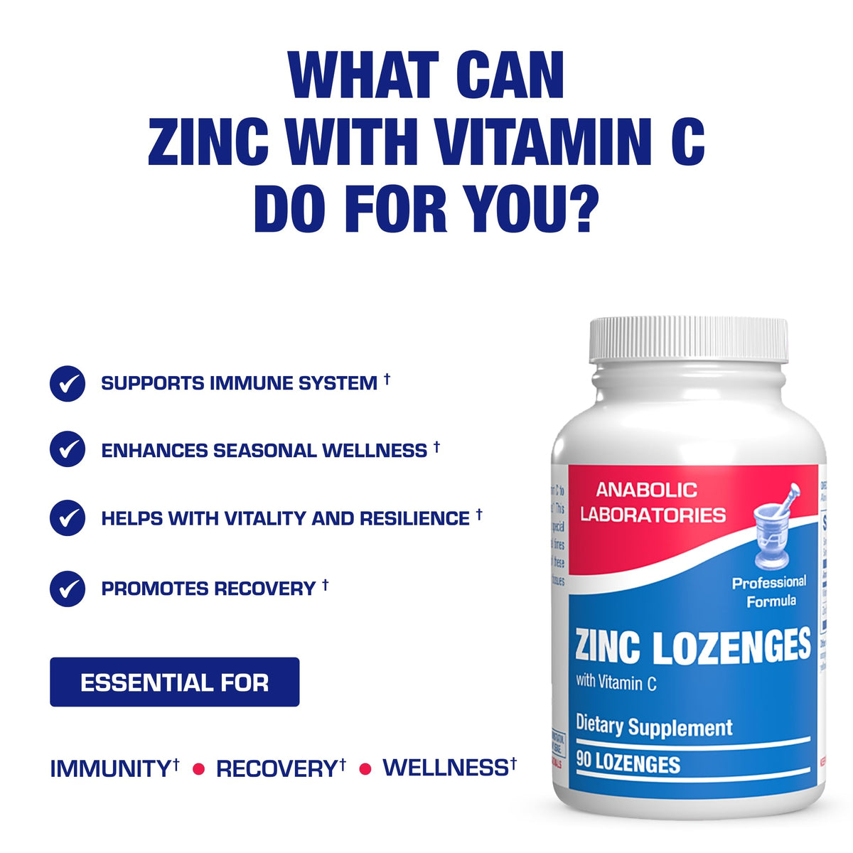 Anabolic Laboratories Zinc Lozenges with a few lozenges displayed