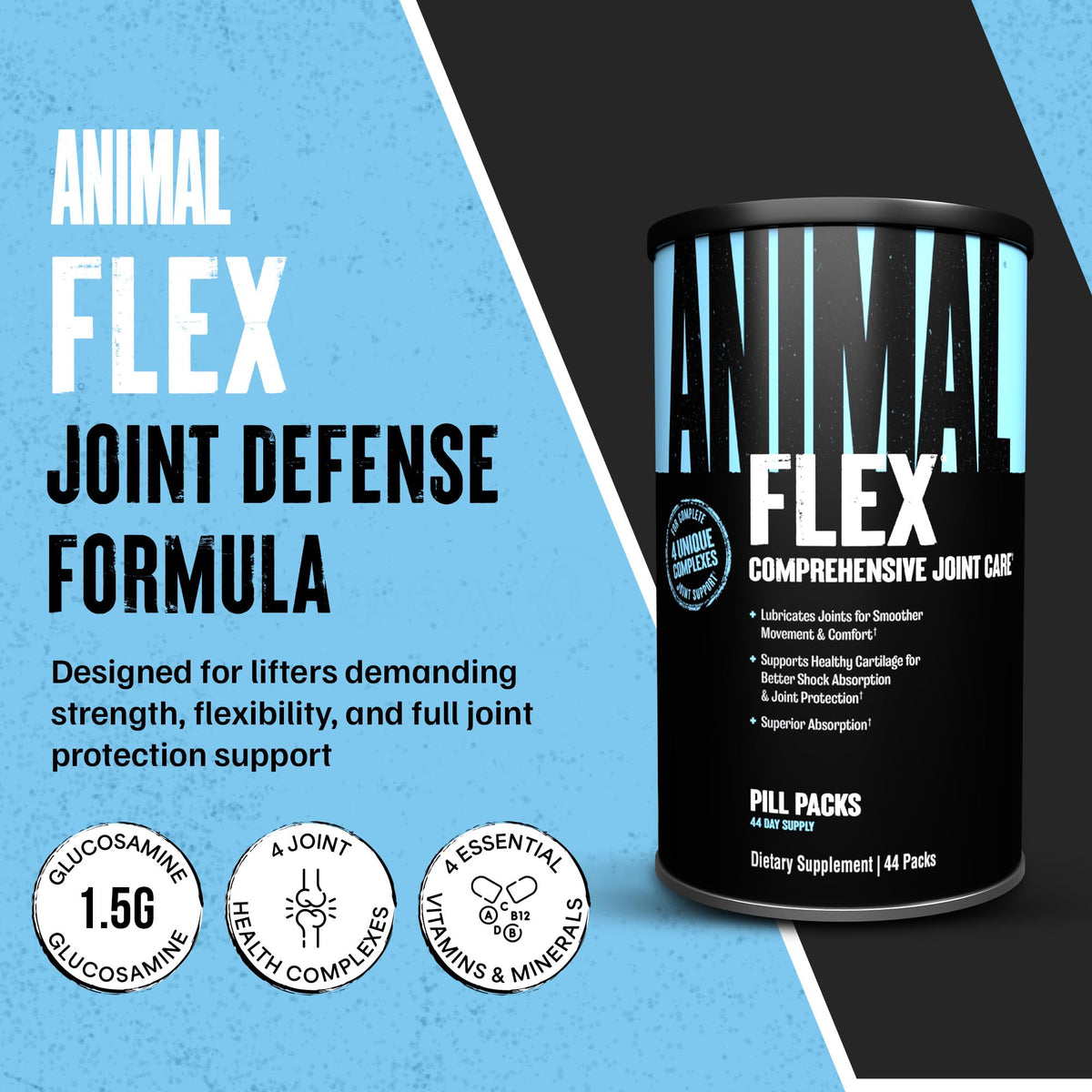 Animal Flex Joint Supplement pack showing Glucosamine and Chondroitin