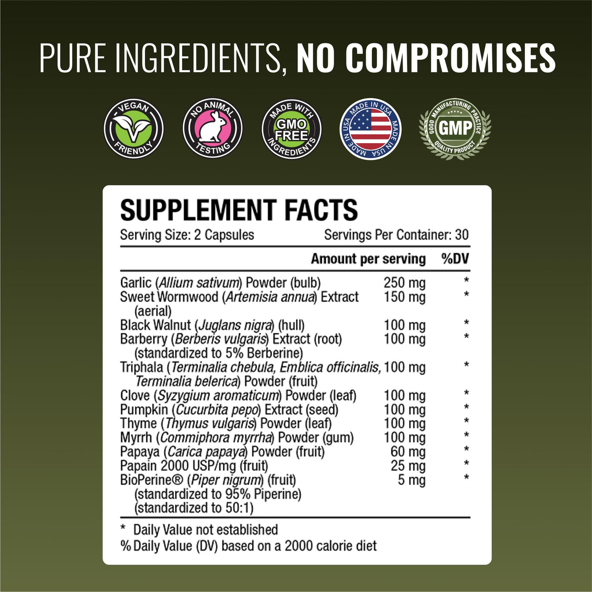 Approved Science Parastrin ingredients list