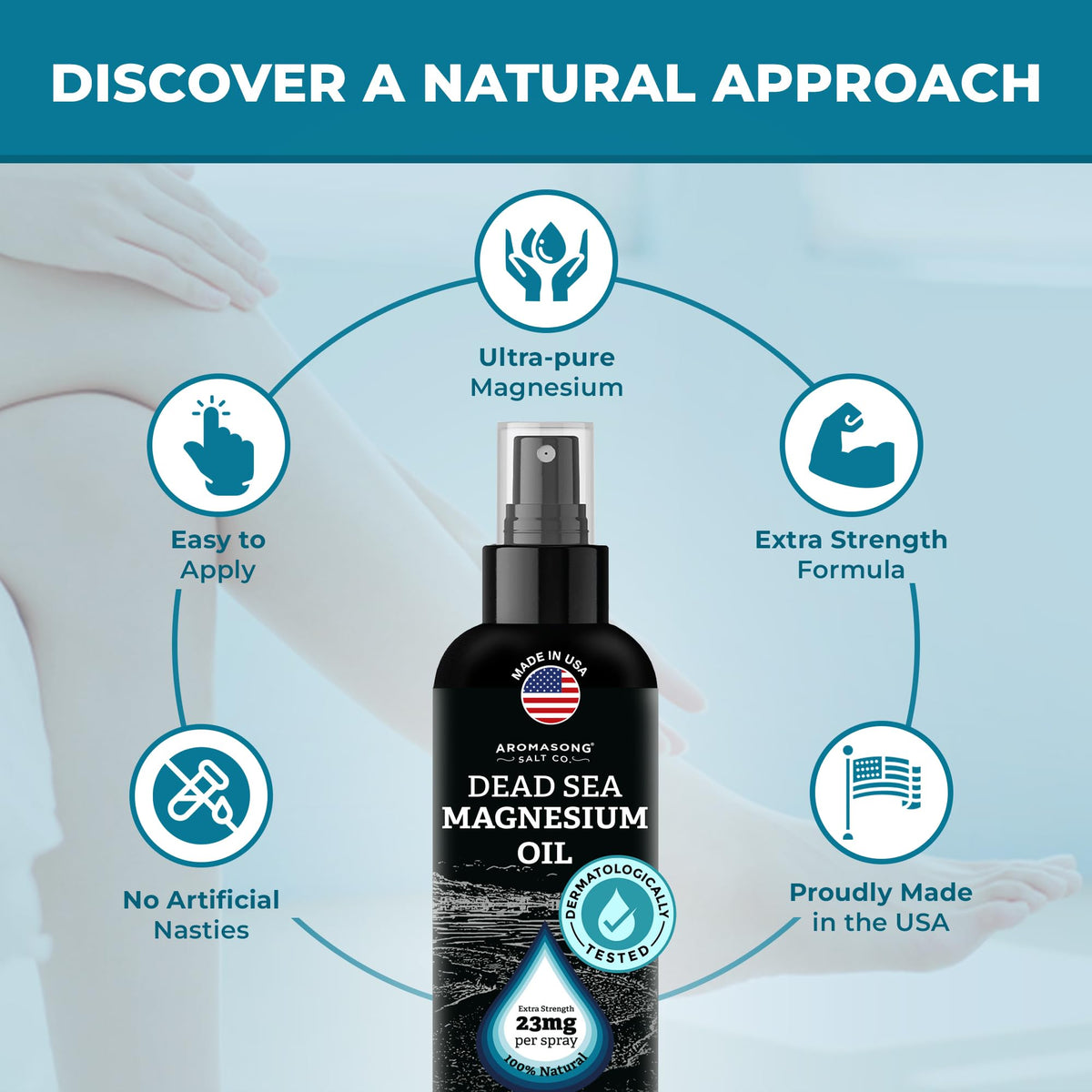 Aromasong Magnesium Spray 8 Oz back view