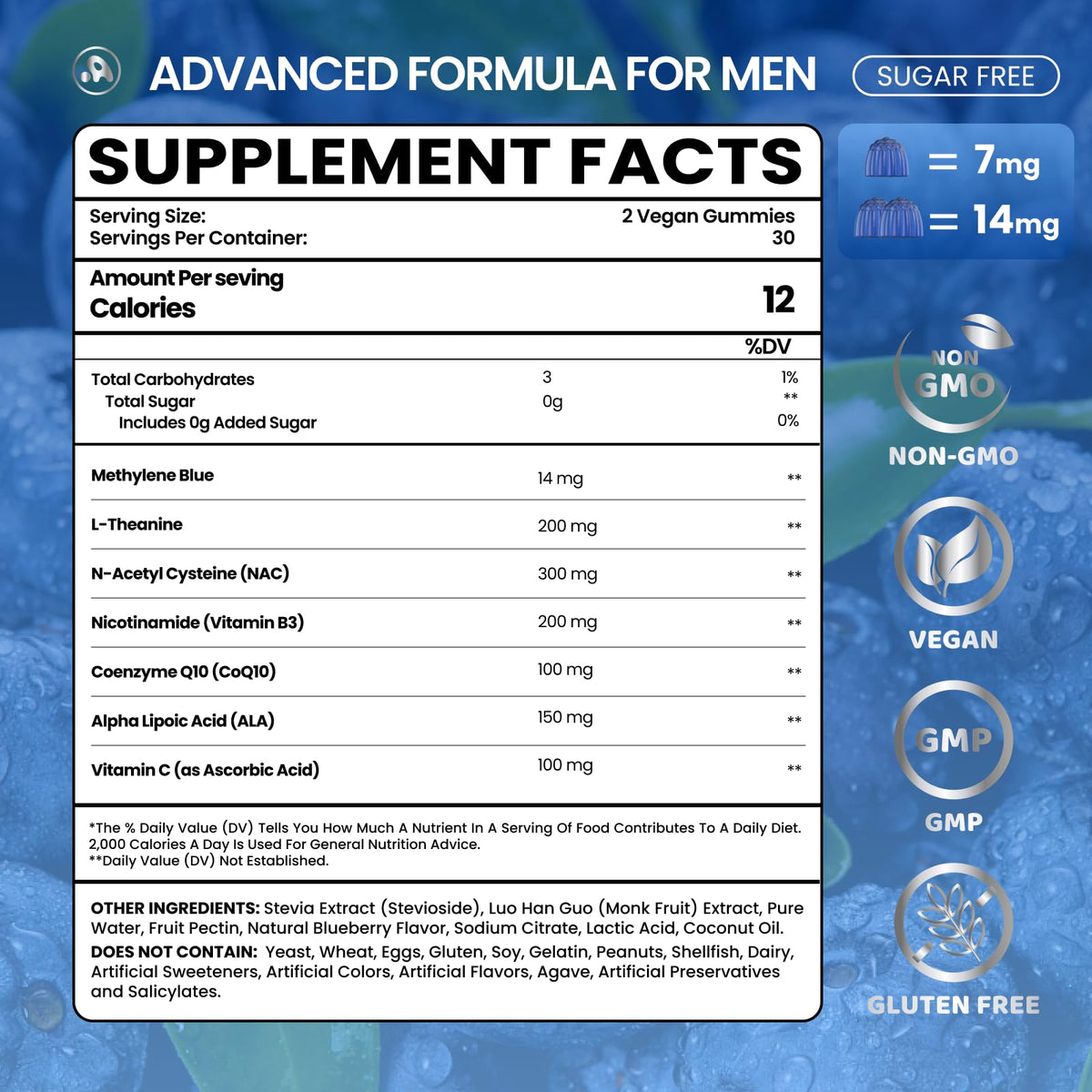 Aube'Azur Methylene Blue Gummies 14mg close-up of gummies