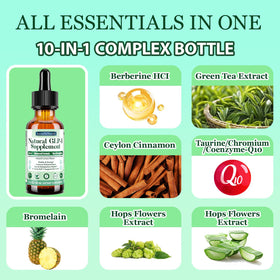 AuraraNeNourish GLP-1 Oral Solution Drops ingredients list