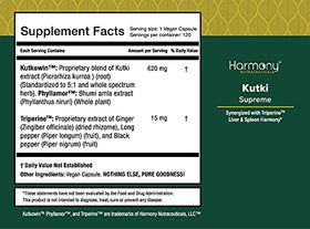Back label of Harmony Nutraceuticals Kutki Ayurvedic Capsules