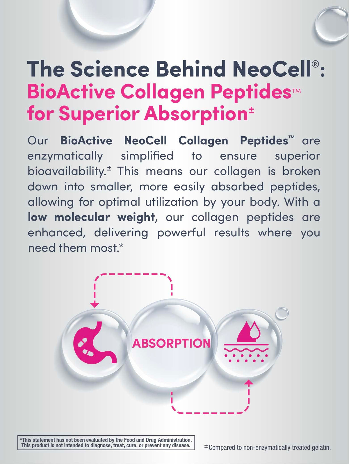 Back of NeoCell Hair Skin and Nails Gummies bottle
