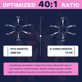 Back of Totaria Myo-Inositol & D-Chiro Inositol Capsules bottle