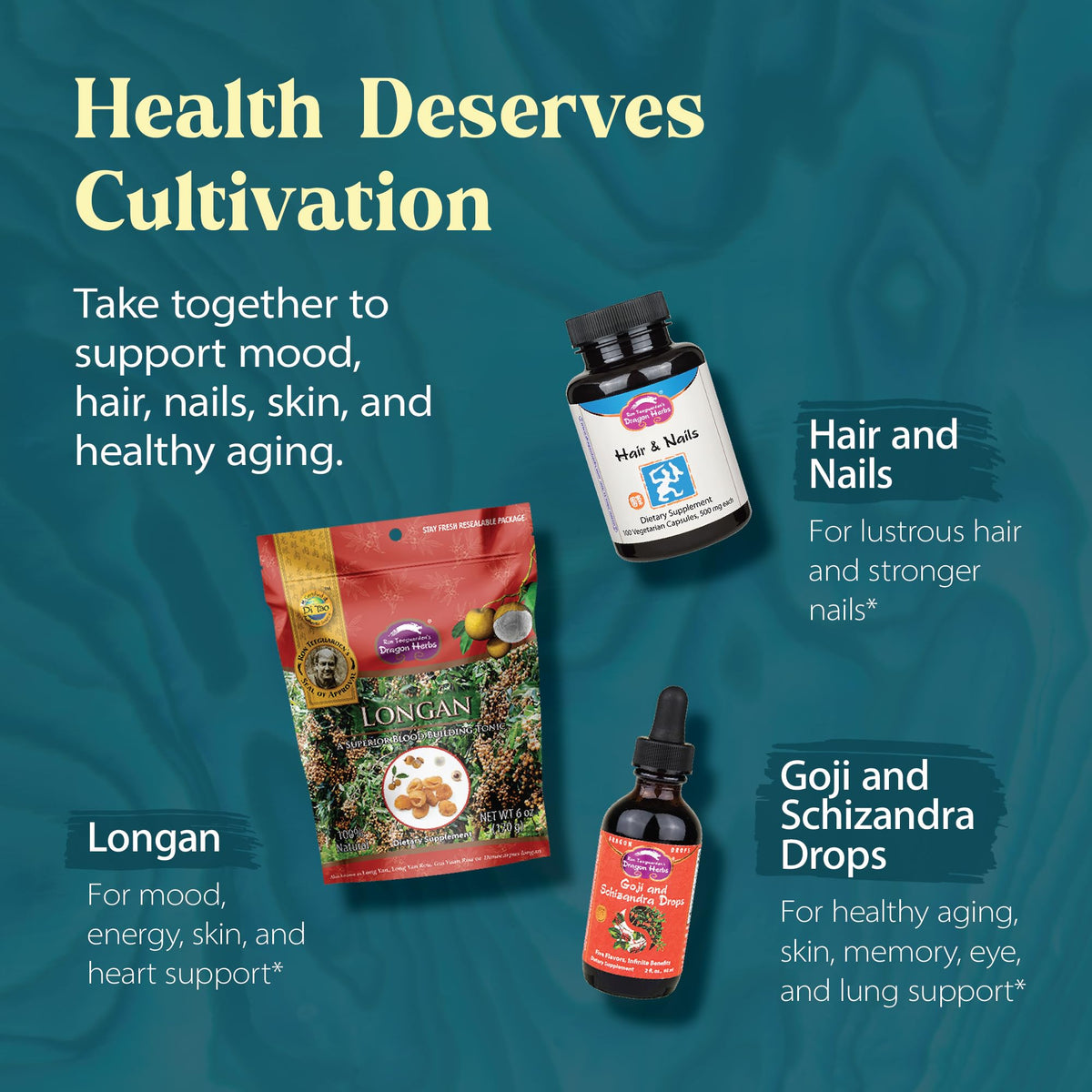 Back view of Dragon Herbs Pearl Powder Capsules packaging