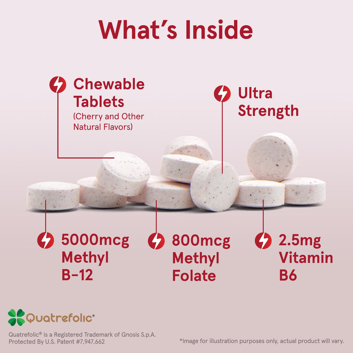 Back view of Jarrow Formulas Methyl B-12 & Methyl Folate 60 chewable tablets packaging