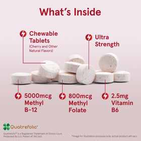 Back view of Jarrow Formulas Methyl B-12 & Methyl Folate 60 chewable tablets packaging