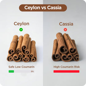 Balancebreens Organic Ceylon Cinnamon 1200mg supplement bottle with label