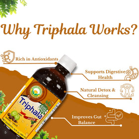 BASIC AYURVEDA Triphala Juice packaging details