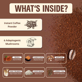 Bcuelov Mushroom Coffee close-up of powder