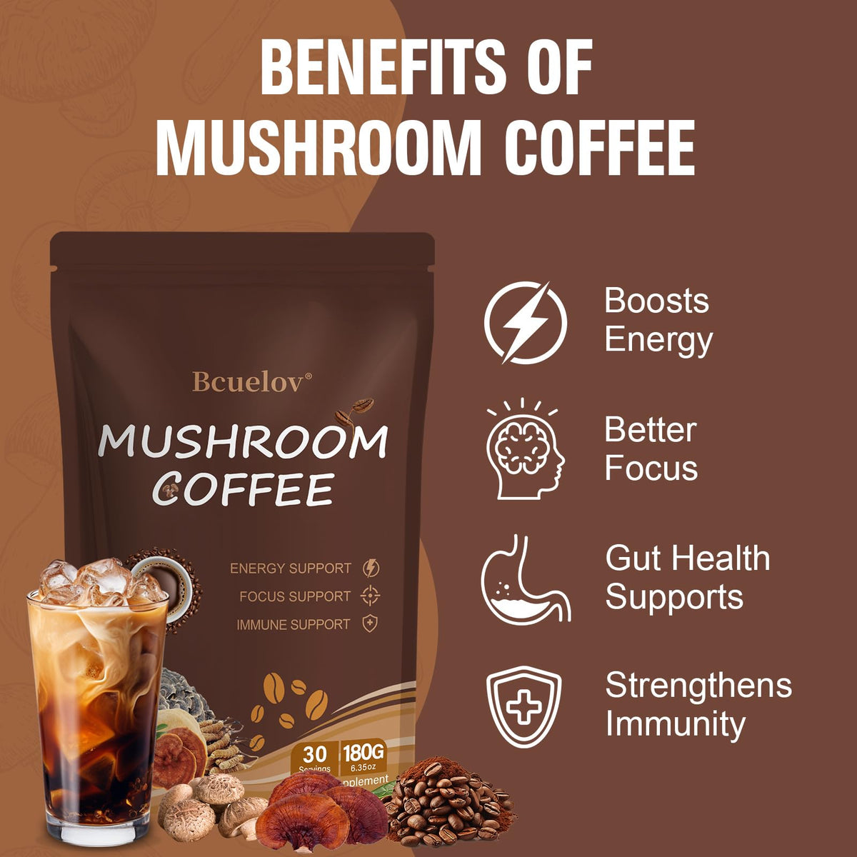 Bcuelov Mushroom Coffee ingredients list on packaging