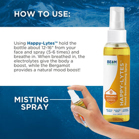 BEAM Minerals Happy-Lytes Mood support Spray 2 fl Oz held in hand