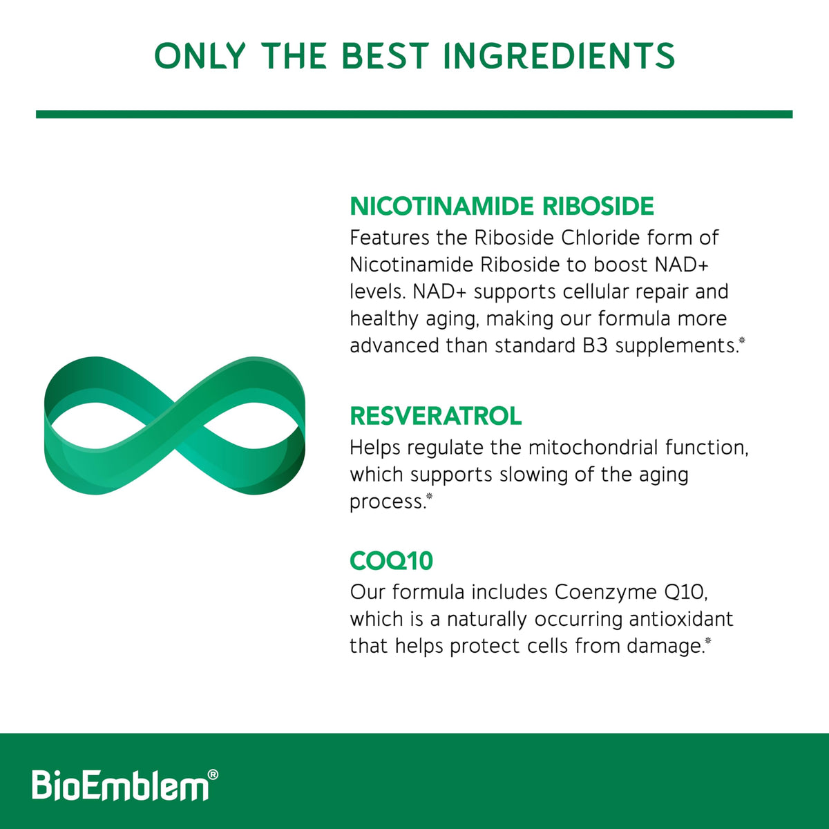 BioEmblem NAD+ 300mg capsules in bottle