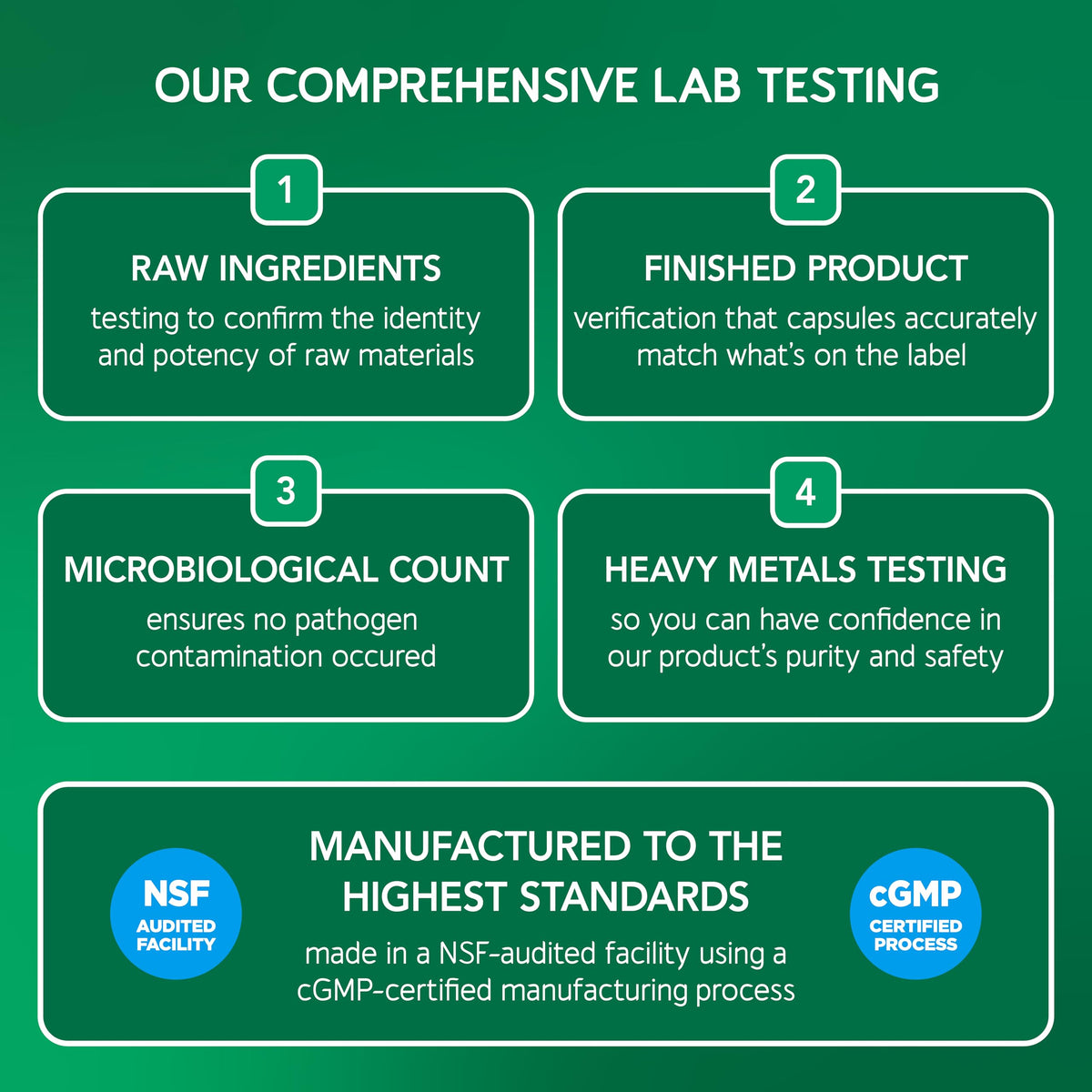 BioEmblem NAD+ 300mg nutritional information