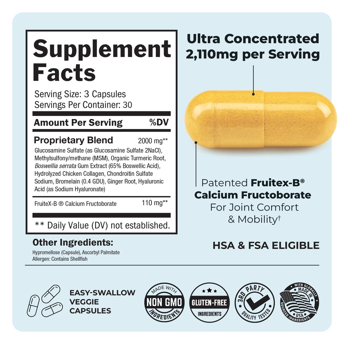 BioSchwartz Glucosamine Chondroitin MSM Supplement label close-up