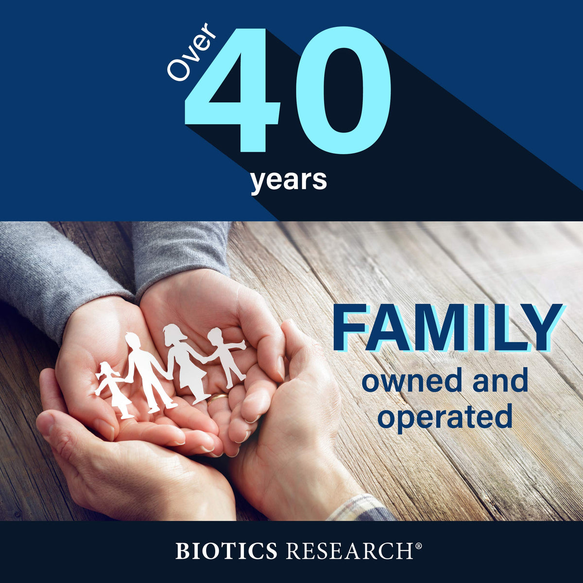 BIOTICS RESEARCH IPS supplement ingredients list