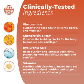 BIOTOPLEVEL Liquid Glucosamine back view showing ingredients