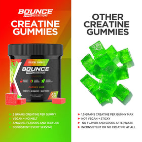 Bounce Pro Creatine Monohydrate Gummies Cherry Lime packaging