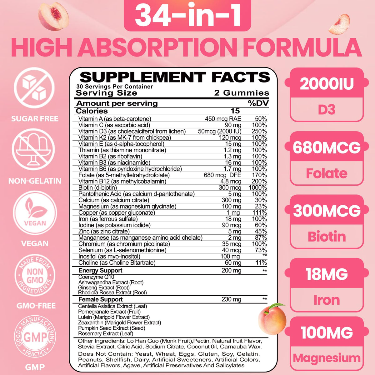 BSSTABBON Methylated Womens Multivitamin Gummy packaging