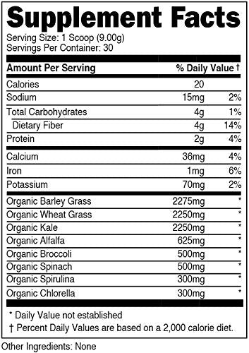Bucked Up Greens Superfood Powder Unflavored 327g back view