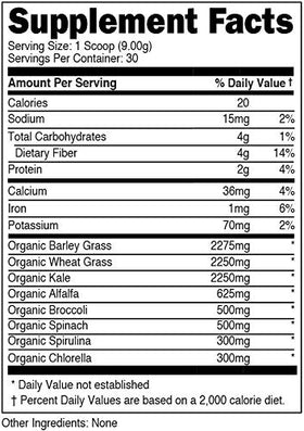 Bucked Up Greens Superfood Powder Unflavored 327g back view