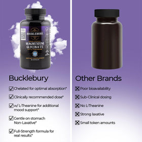 BUCKLEBURY Magnesium Glycinate Capsules displayed with natural ingredients