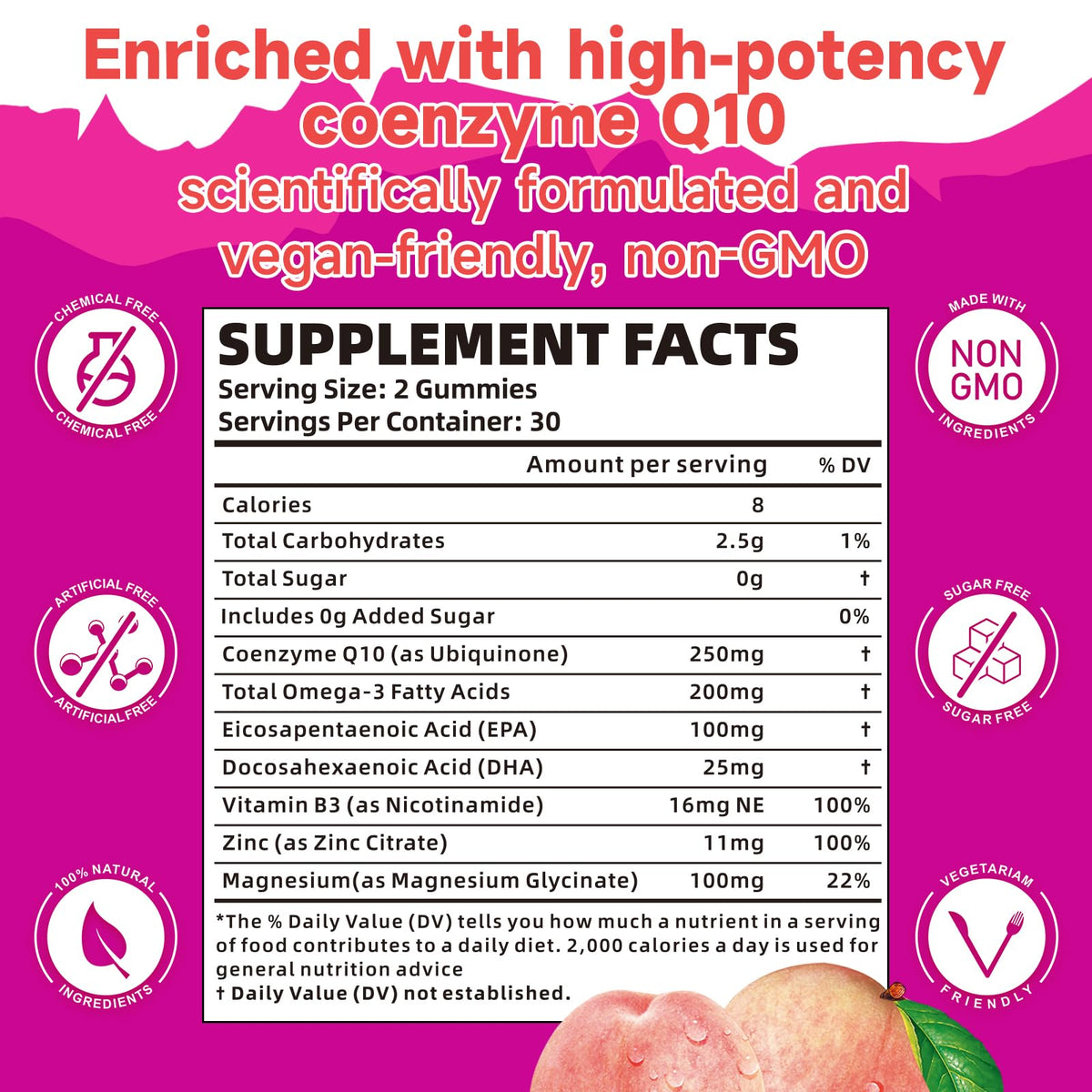 BVIVLOO CoQ10 Gummies 250mg side view showing nutritional information