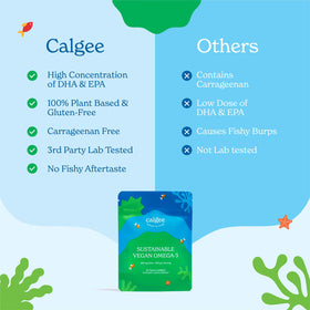 Calgee Algae Omega 3 Supplement softgels against a green background