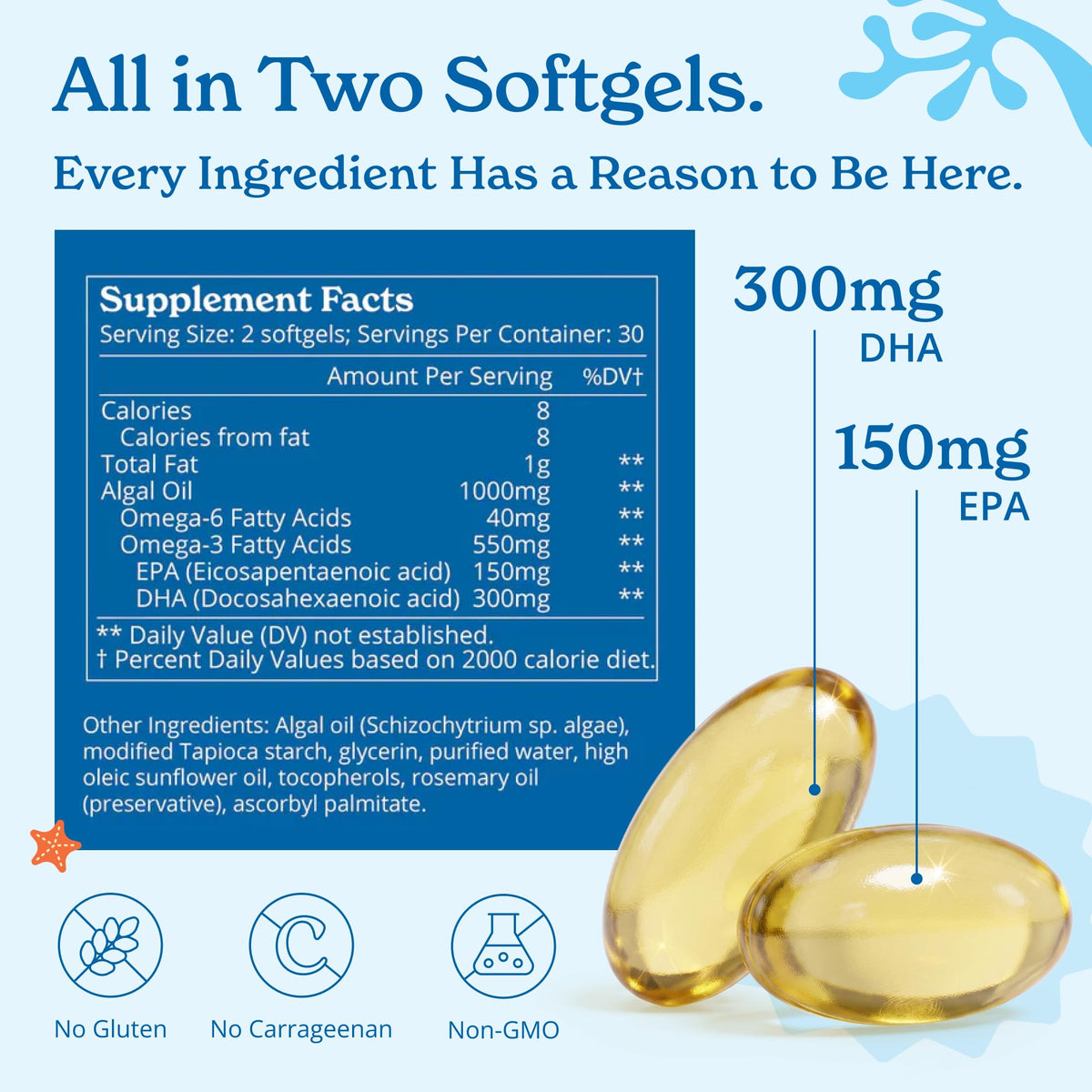 Calgee Algae Omega 3 Supplement softgels in a clear container