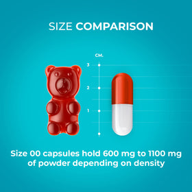 Capsuline Size 00 clear empty gelatin capsules packaging