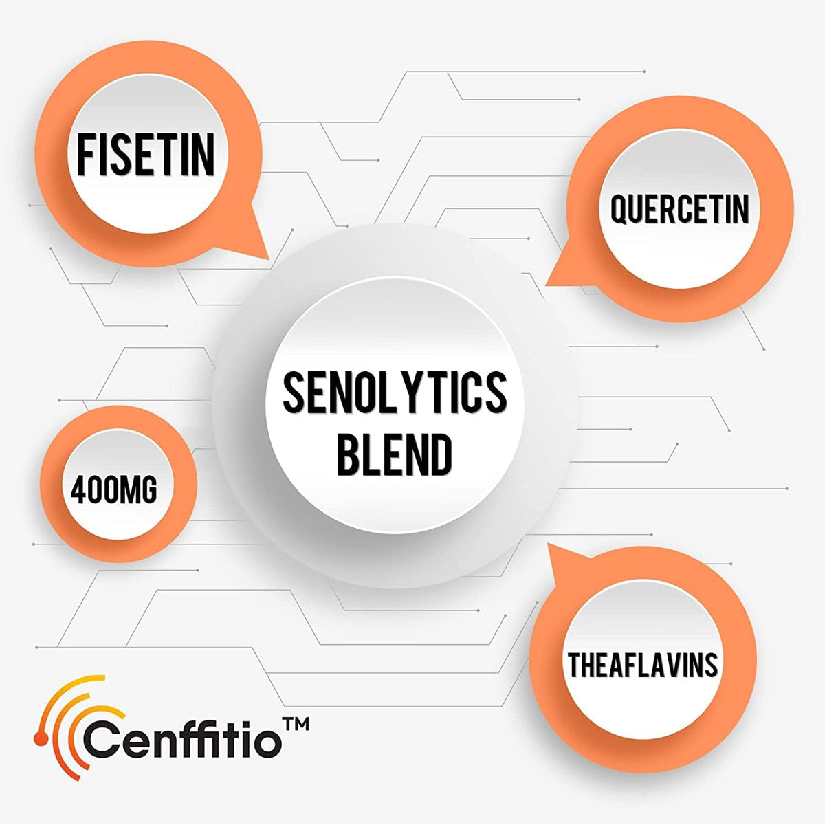 Cenffitio Liposomal Apigenin 500mg Softgels on a table