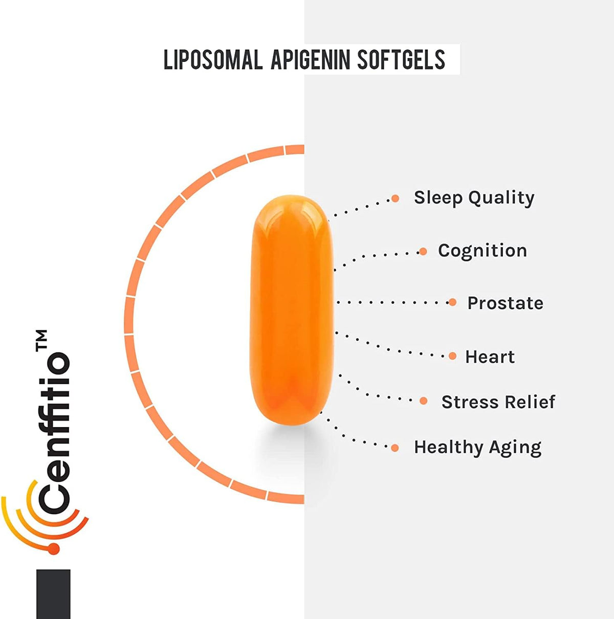 Cenffitio Liposomal Apigenin softgels with ingredients
