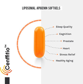 Cenffitio Liposomal Apigenin softgels with ingredients