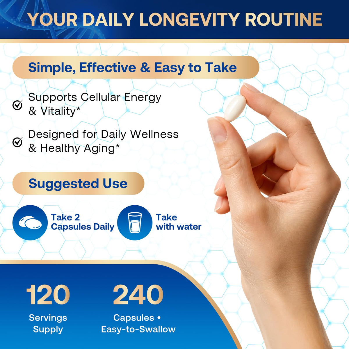 CFILIHTC NMN Supplement 500mg softgels in a hand