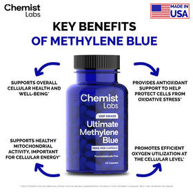 Chemist Labs Methylene Blue Capsules close-up of capsule
